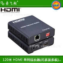 120 m HDMI network matrix with infrared IR Echo support a couple of many more