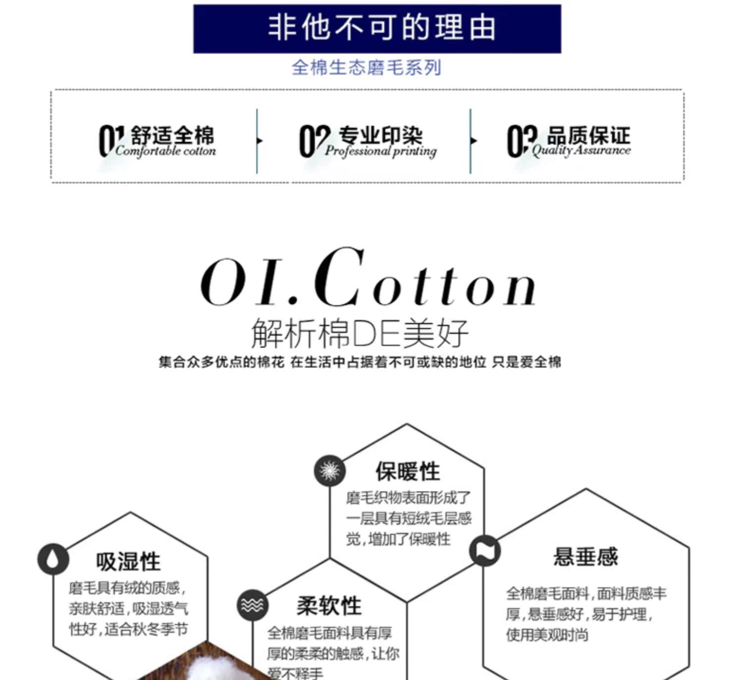 Giường cotton dệt gia đình Roland bed Giường chà nhám dày bông cover Tấm bảo vệ Simmons tấm 1,8 m 1,5m Ga chun chần Everon