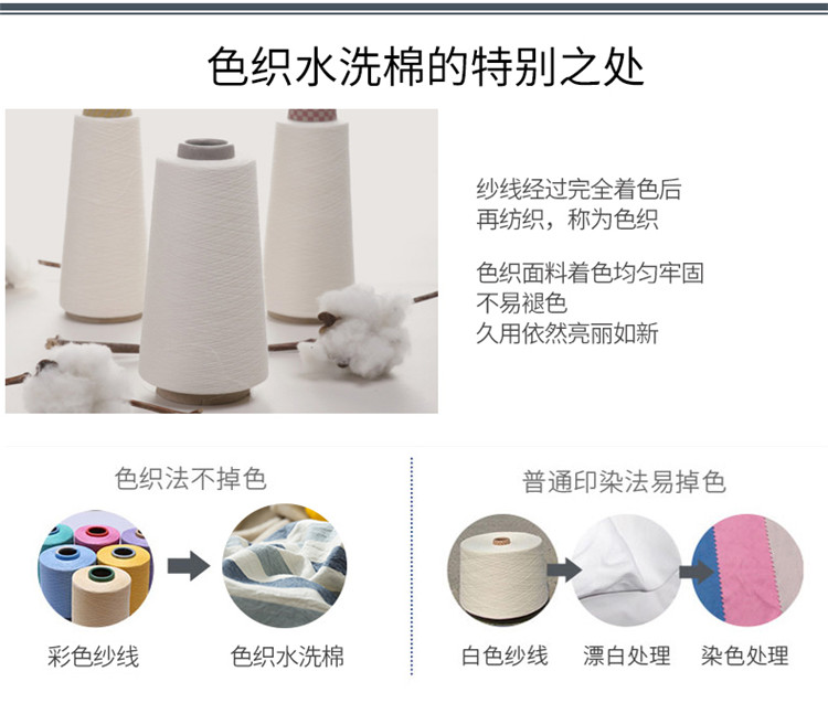 Luolan nhà dệt giặt chăn đơn mảnh chăn bìa đôi chăn 200x230 bông chăn mền