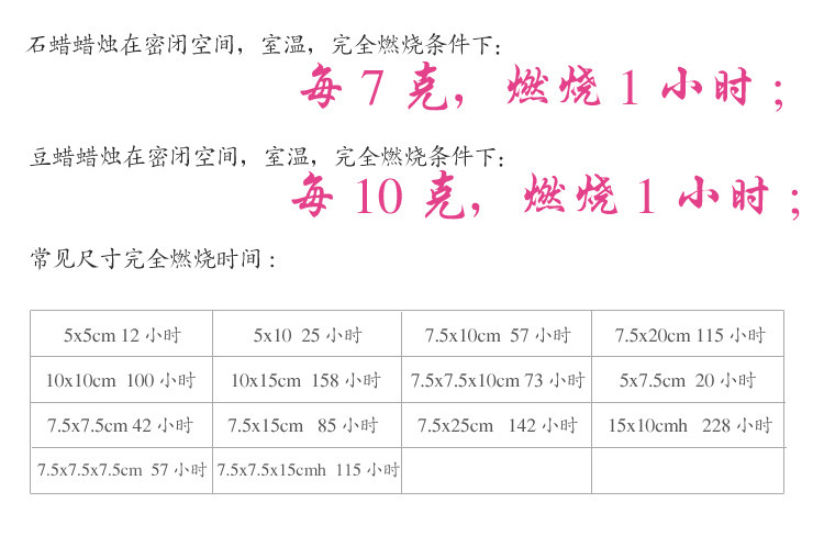 Bougie - Ref 2490827 Image 9