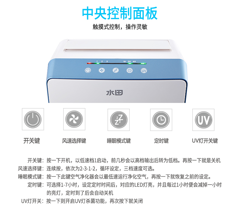 máy lọc khí xiaomi Máy lọc không khí ruộng lúa CP14A-E dùng cho hộ gia đình cùng với máy hút formaldehyd PM2.5 62033 	máy lọc không khí electrolux pure a9