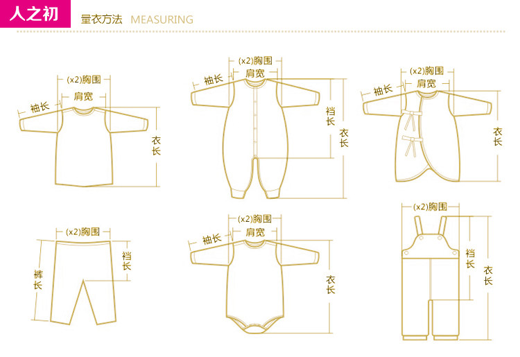 Coffret cadeau pour nouveau-né - Vêtements + Fournitures - Ref 1959101 Image 32