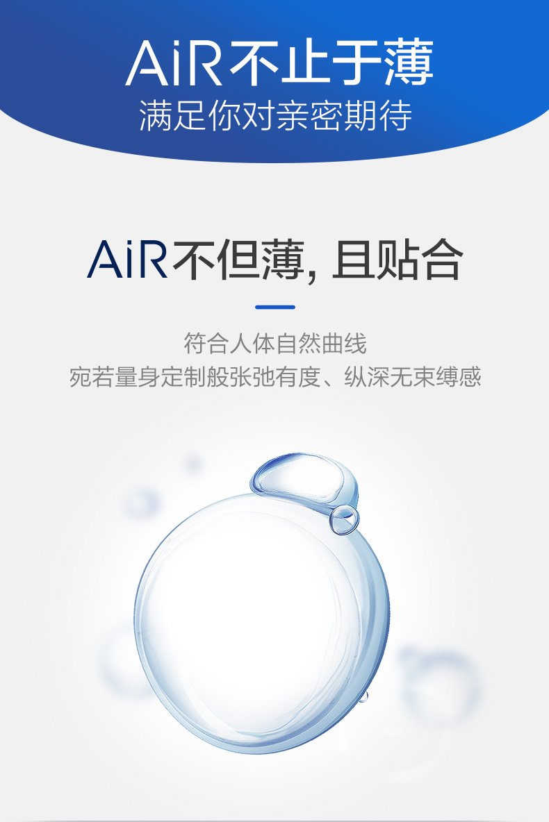 杜蕾斯 AiR系列 空气快感三合一安全套 16只 图5