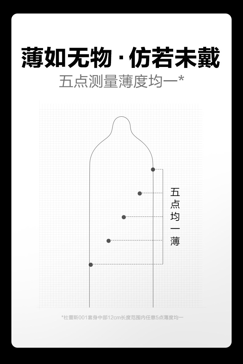 杜蕾斯旗下最薄 001聚氨酯避孕套 6只装 仿若未戴/无乳胶味 图8