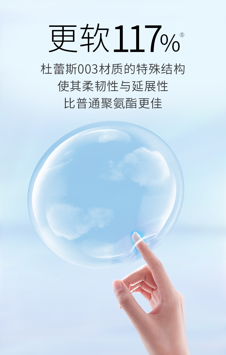 杜蕾斯 003超薄避孕套4只 图4