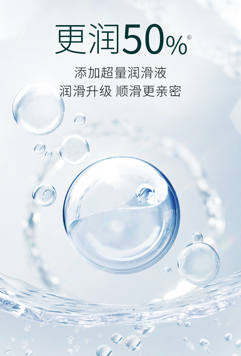 杜蕾斯 003超薄避孕套4只 图5