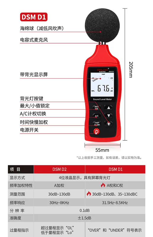 Delixi decibel mét phát hiện hộ gia đình độ chính xác cao tiếng ồn khối lượng tiếng ồn decibel báo động kiểm tra mức độ âm thanh mét nhạc cụ đo tiếng ồn máy đo độ ồn âm thanh