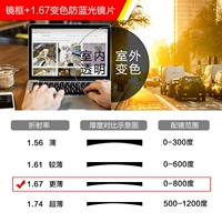 Полная рама+1,67 анти-синий свет, преобразованная пепельная миопия (300-800 градусов)