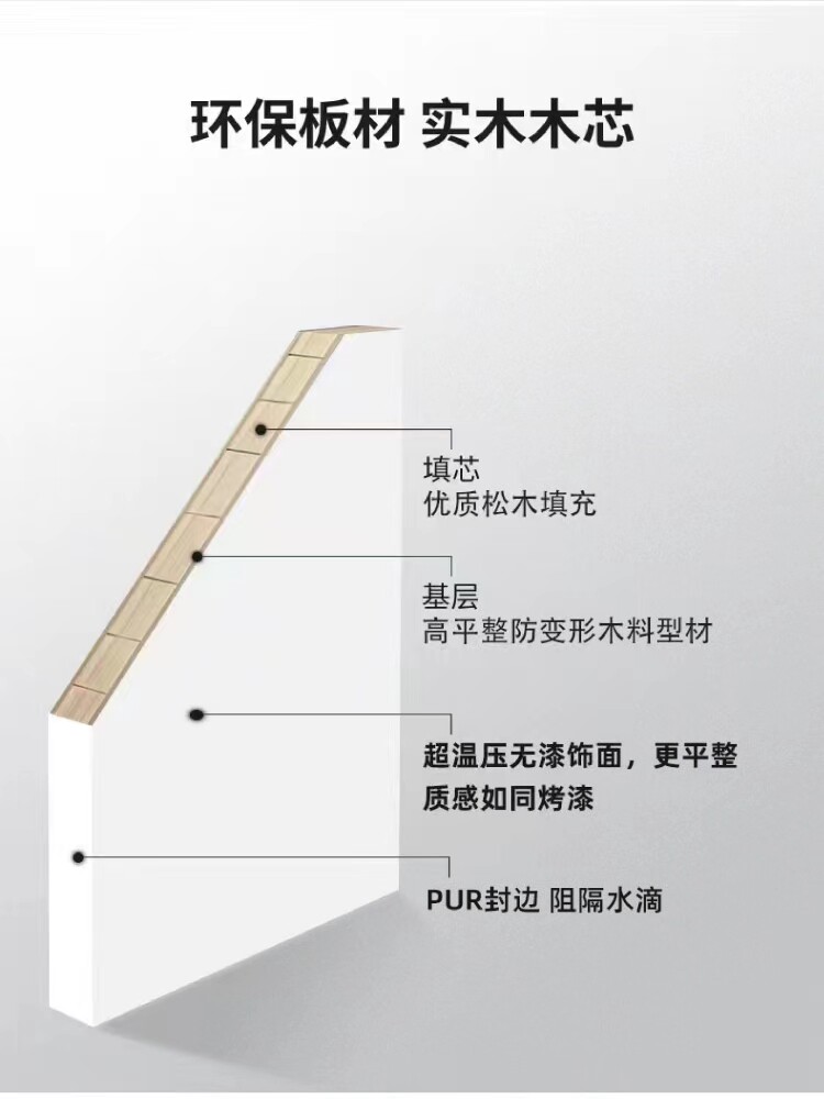 Межкомнатная дверь Wanxiang Modern E0