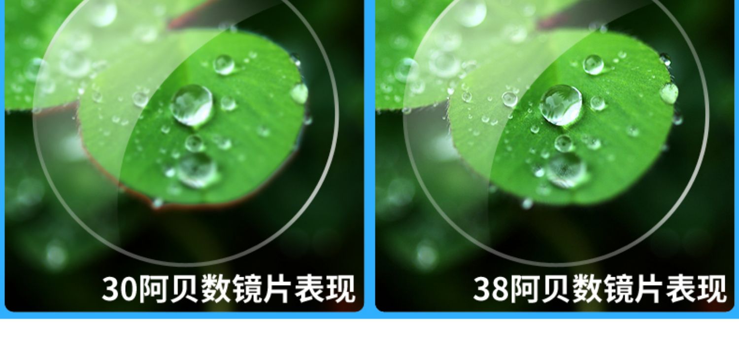 Kính đọc sách nữ chống xanh OCSEE thời trang thanh lịch thoải mái Phụ nữ đọc kính chống tia UV cũ kính nữ - Kính râm kính gọng tròn