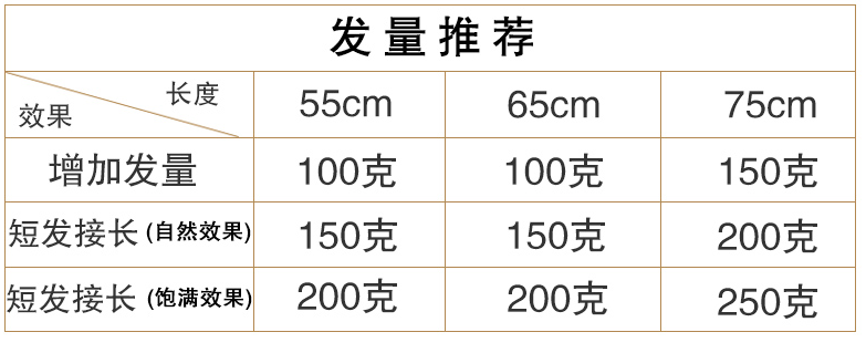 Extension mèches - Ref 219773 Image 15