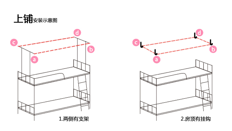 Bông và vải lanh đơn giản ký túc xá sinh viên rèm cửa giường trên phòng ngủ, dưới giường, rủ, lưới chống muỗi, vải, giường bông, rèm rèm giường tầng ktx