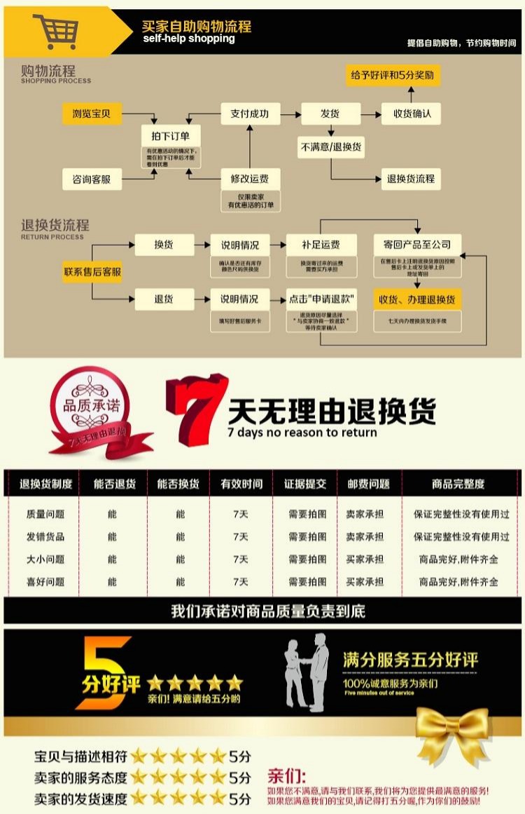 Khóa đuôi SHAD Khóa hộp bên SH26SH29SH33SH34SH40SH45SH48SH36 - Xe gắn máy phía sau hộp mua thùng sau xe máy