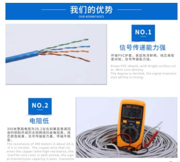 Pure Copper Super Six Types one thousand trillion Mesh Routes Home High-speed Shielded Oxygen-free Copper cat6 10,000 trillion Broadband Network Route