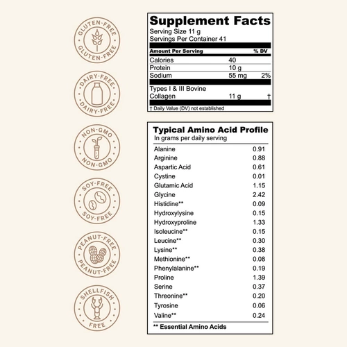 Американская прямая почтовая почта