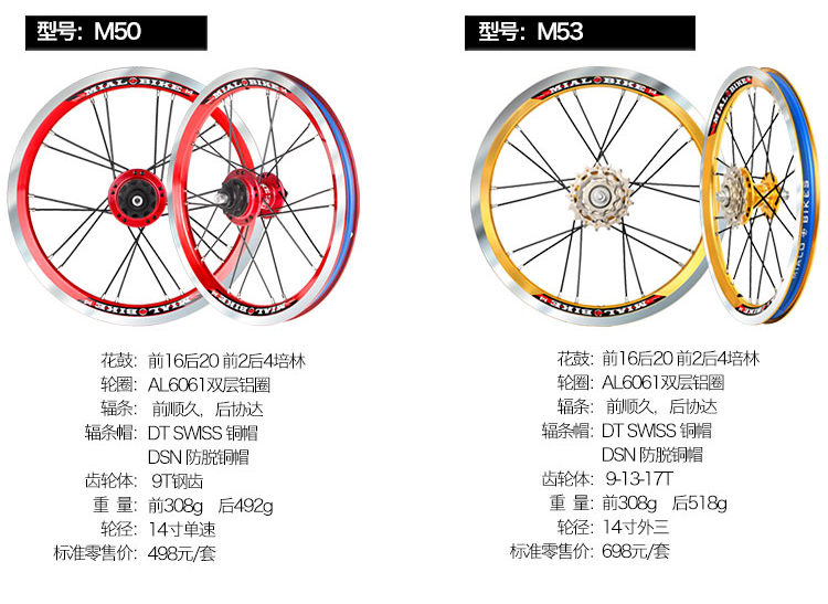 Roues de vélo MIALO 14 pouces - Ref 2363420 Image 4