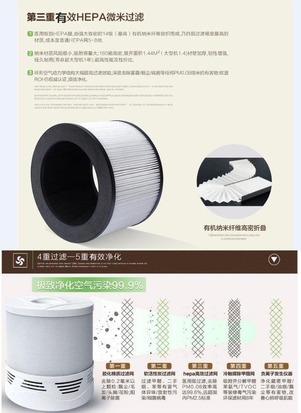 máy lọc không khí bluestone apb-9545	 Máy lọc không khí khử bụi phòng ngủ gia đình PM2.5 ngoài văn phòng mùi formaldehyd để hút oxy máy lọc không khí ô tô ionion