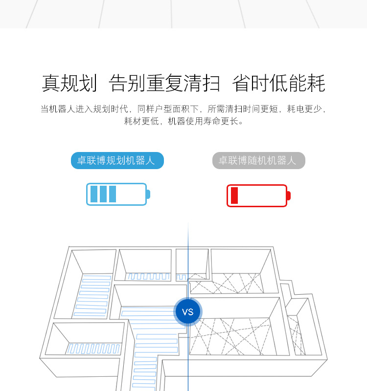 Zhuo Lianbo robot quét thông minh Trang chủ quét tự động lau máy sạc máy hút bụi Máy làm sạch - Robot hút bụi robot hút bụi medion 18501