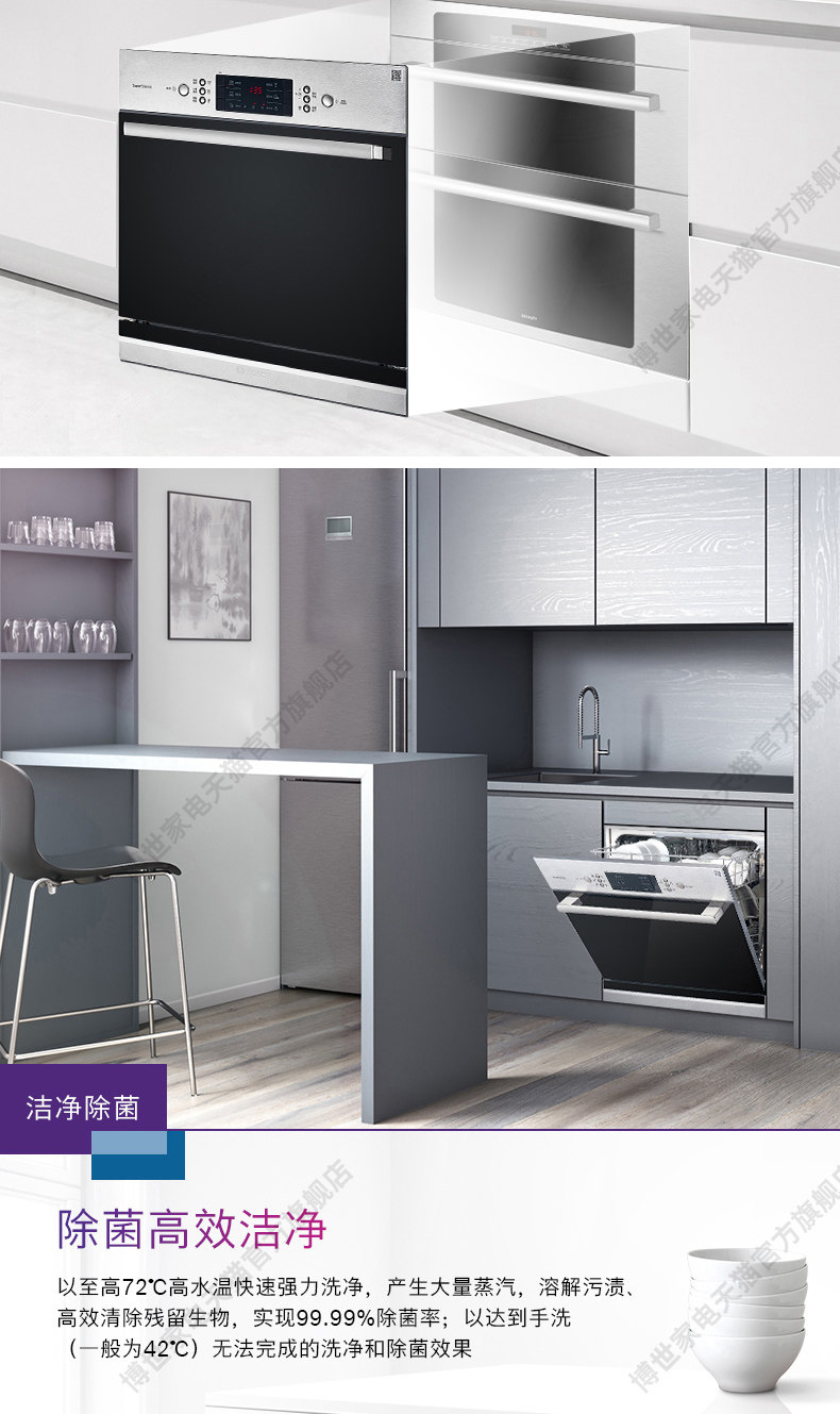 SCE64M06TI Energy Efficicale_03.jpg