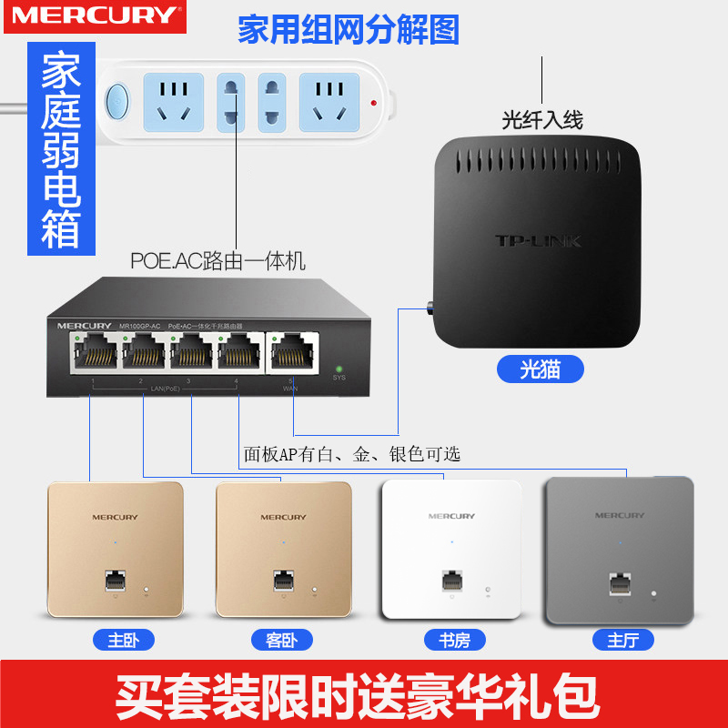 Waterstar Seamless Networking AP Panel Suit Home 1100 trillion Internet Coverage Hotel Enterprise Dual Frequency 5G High-speed Road By Instrumental POE Power Supply 86 Type Network Route Port Socket Embedded Into Wall