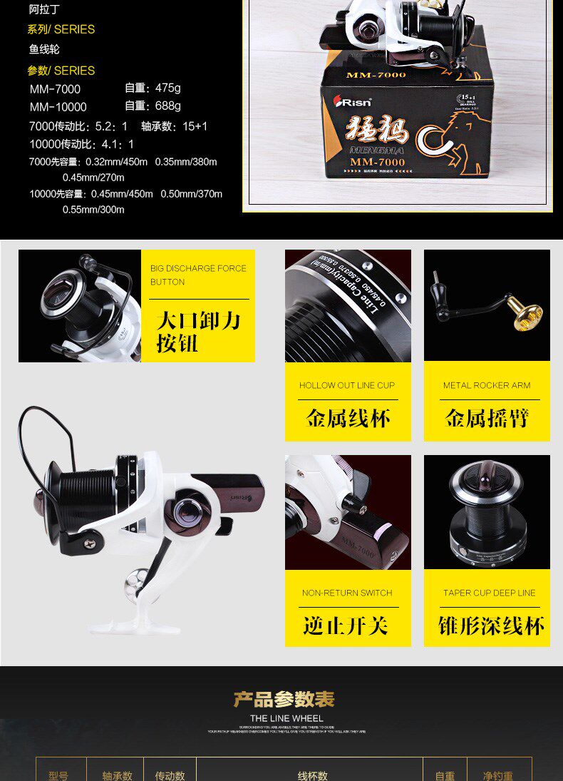 Море удочкой 戴家猛犸投升级二代8h超硬远投竿锚鱼竿长节甩竿海竿套装抛投钓竿 Dai