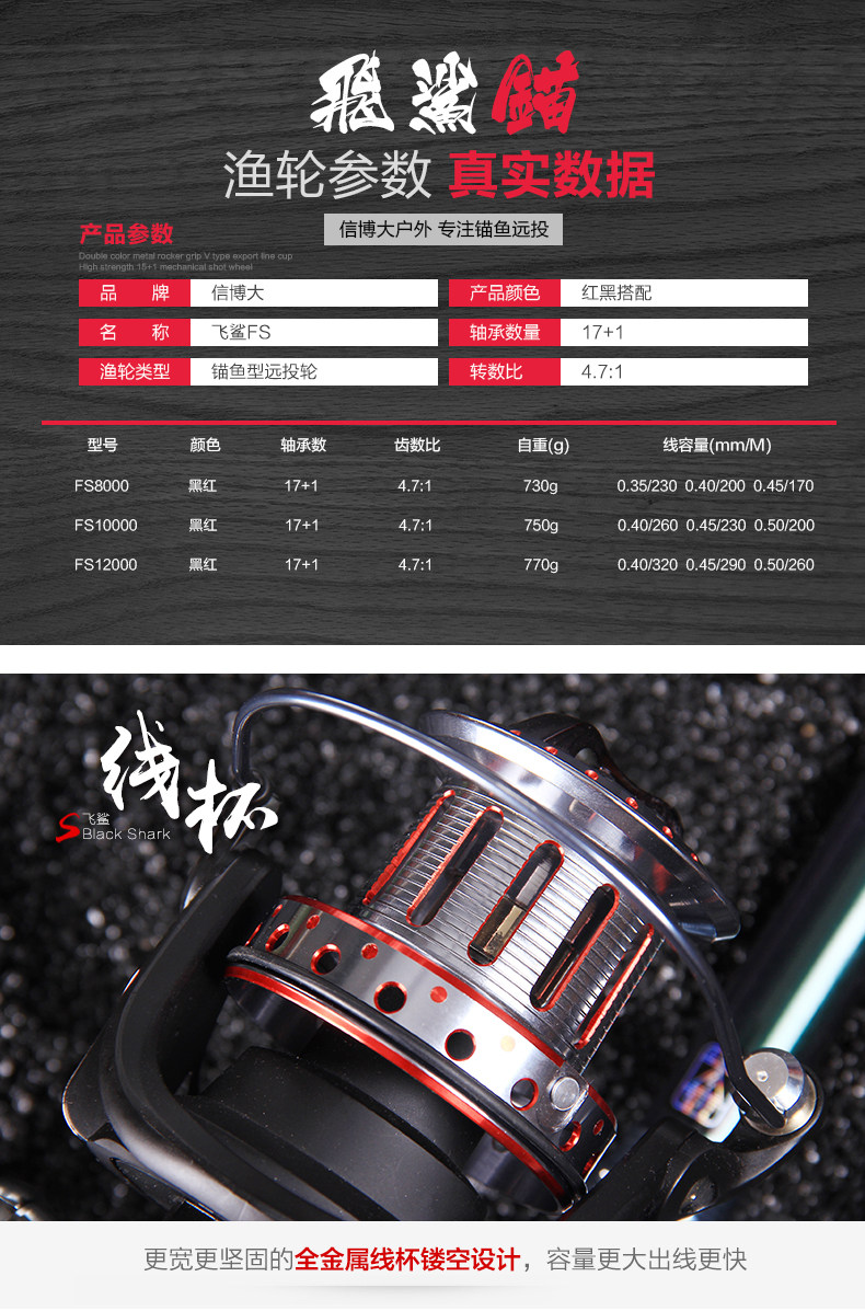 Море удочкой 戴家猛犸投升级二代8h超硬远投竿锚鱼竿长节甩竿海竿套装抛投钓竿 Dai