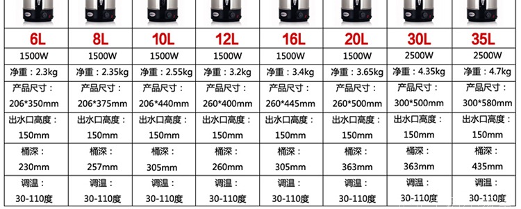 bình siêu tốc amica Ấm điện Mỹ Wright hộ gia đình thương mại mở xô trà sữa xô nước chai 6L8L12L16L20L35L48L - ấm đun nước điện ấm siêu tốc osaka