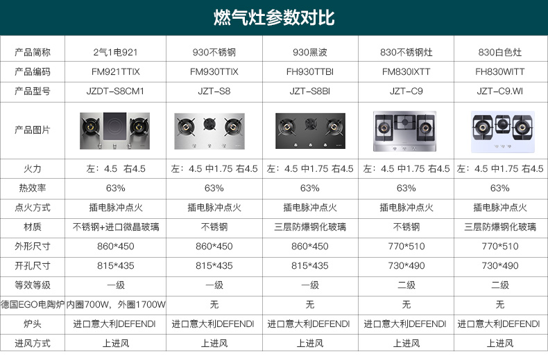 参数对比_02.jpg