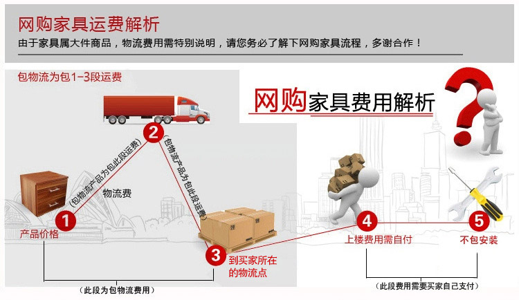 Quảng Đông Guiyang Cho thuê căn hộ Kinh doanh Khách sạn Express Khách sạn Căn hộ Căn hộ Tiêu chuẩn Phòng đầy đủ Nội thất - Nội thất khách sạn