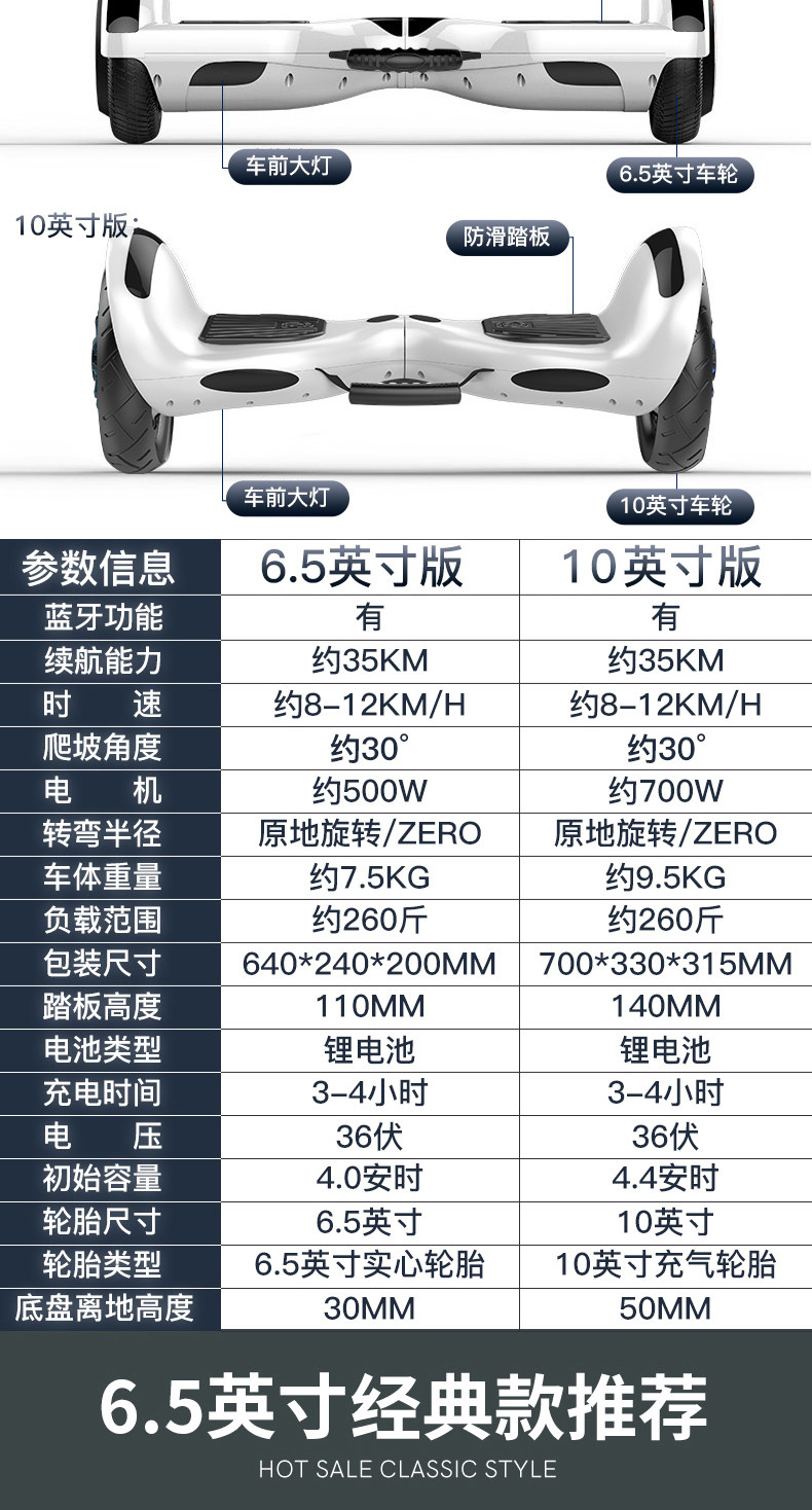 豹行 智能电动自平衡 代步车 图3