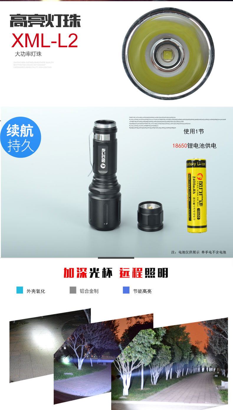 Đèn LED ngoài trời phổ biến L2 đèn pin chiếu sáng dài không thấm nước cưỡi trong nhà sạc USB đèn pin quân đội