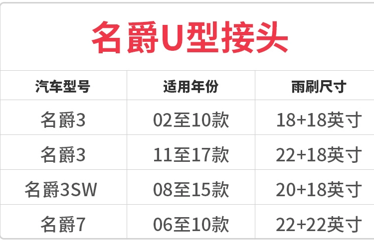 Lưỡi gạt nước chuyên dụng MG GS Ruiteng MG3 Ruashing MG6 / MG5 kích thước gốc không cần gạt nước - Gạt nước kiếng