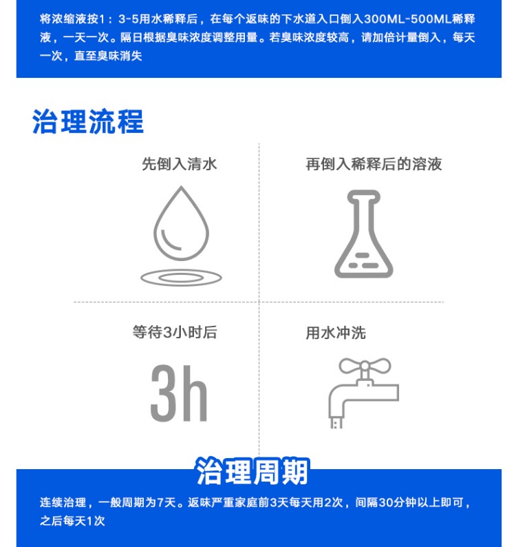 nước lau nhà sunlight màu trắng Weifu cống khử mùi nhà vệ sinh nhà bếp phòng tắm gia đình ống mùi chống mùi hương làm mát không khí 1L - Trang chủ hóa chất tẩy rửa kim loại