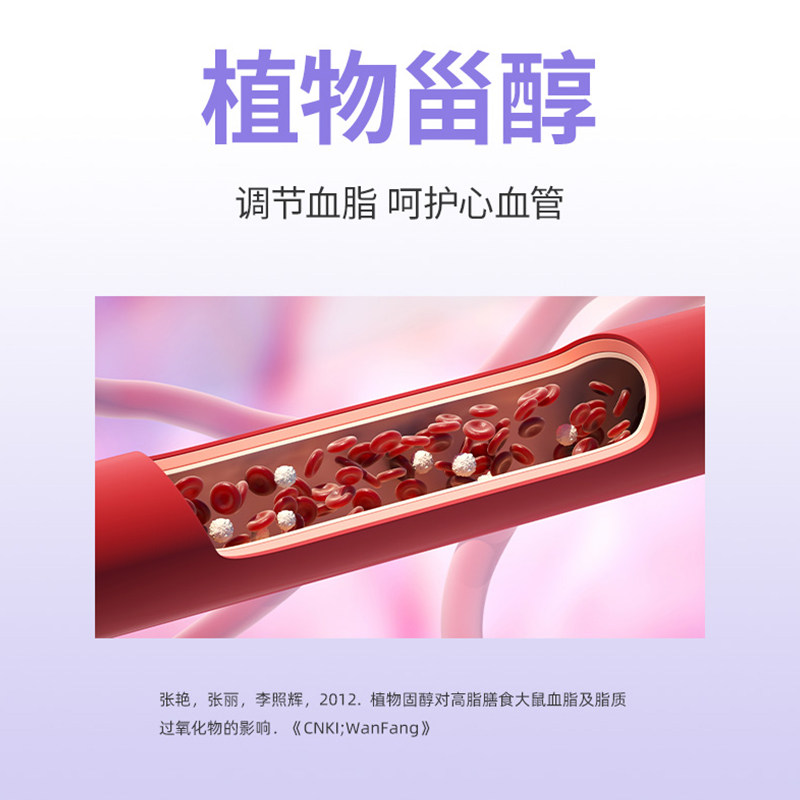 Youqu Ideal Body Condition Adult Cat Food for Overweight and Obese Cats, Neutered Male and Female Cats, Cat Food Gift Set Total 2.5kg