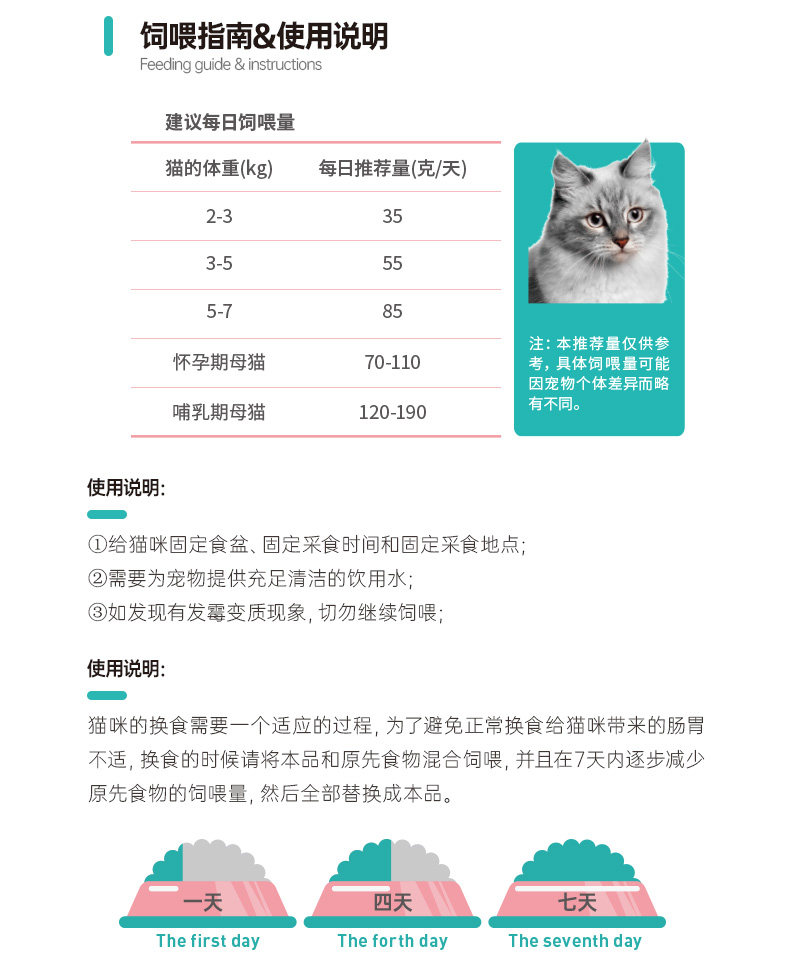 优趣猫粮 冻干_16.jpg