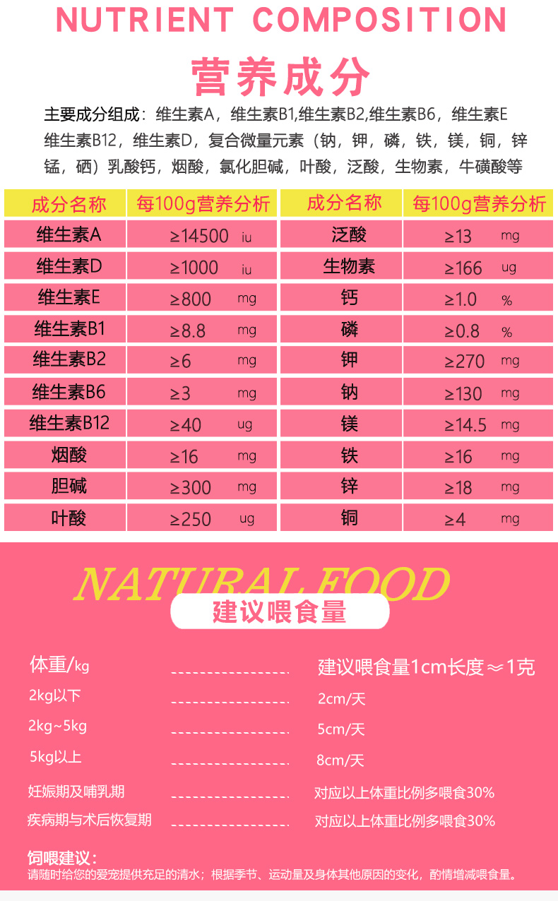 Youqu Pet Dinh dưỡng 120g Cat Dog Vitamin Vitamin Trace Element Bổ sung Sản phẩm Sức khỏe - Cat / Dog Health bổ sung sữa bio cho mèo