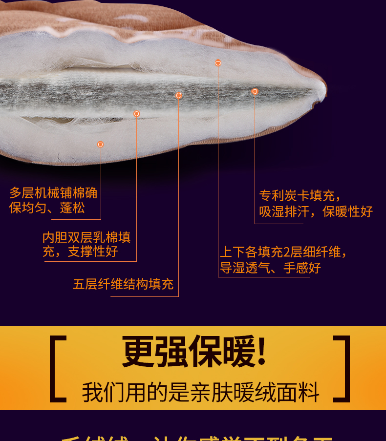 Nệm phong phú 1,5m giường xốp xốp tre than củi dày sinh viên pad ký túc xá là đôi 1,8 m nệm giường - Nệm drap nệm