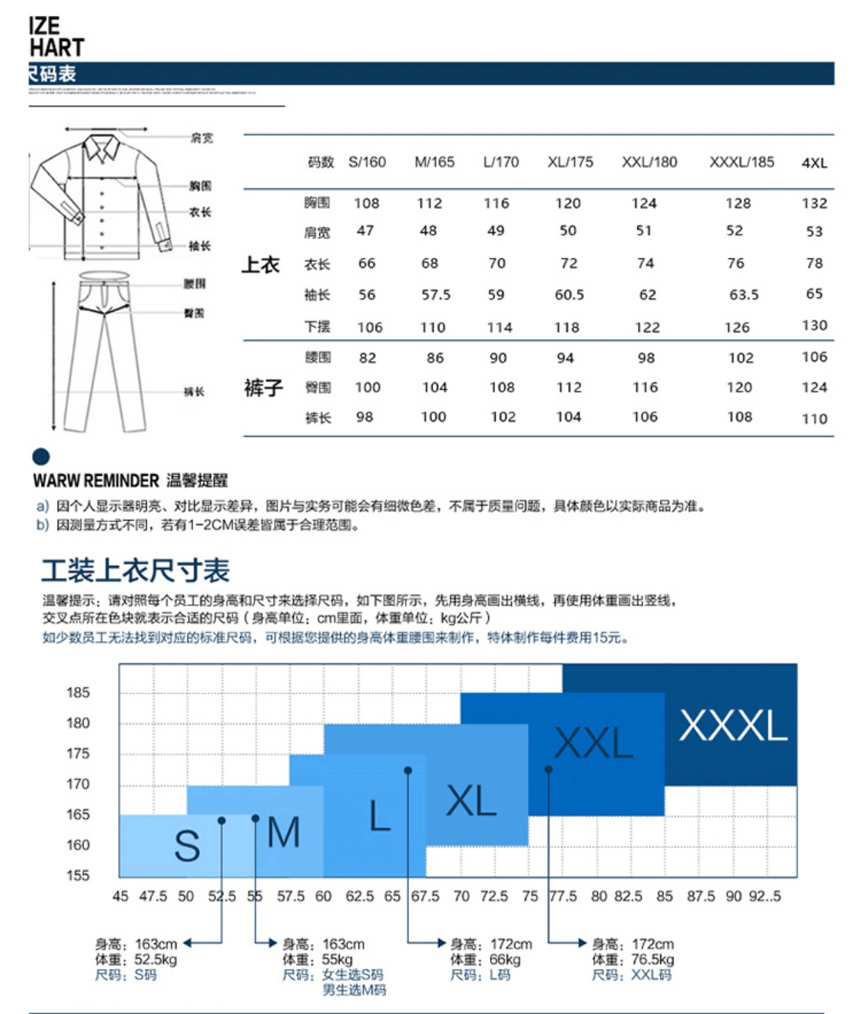 Quần yếm denim mùa hè phù hợp với nam giới mặc phần mỏng hàn bảo vệ quần áo xưởng xưởng dụng cụ dịch vụ nhà máy quần bò nam