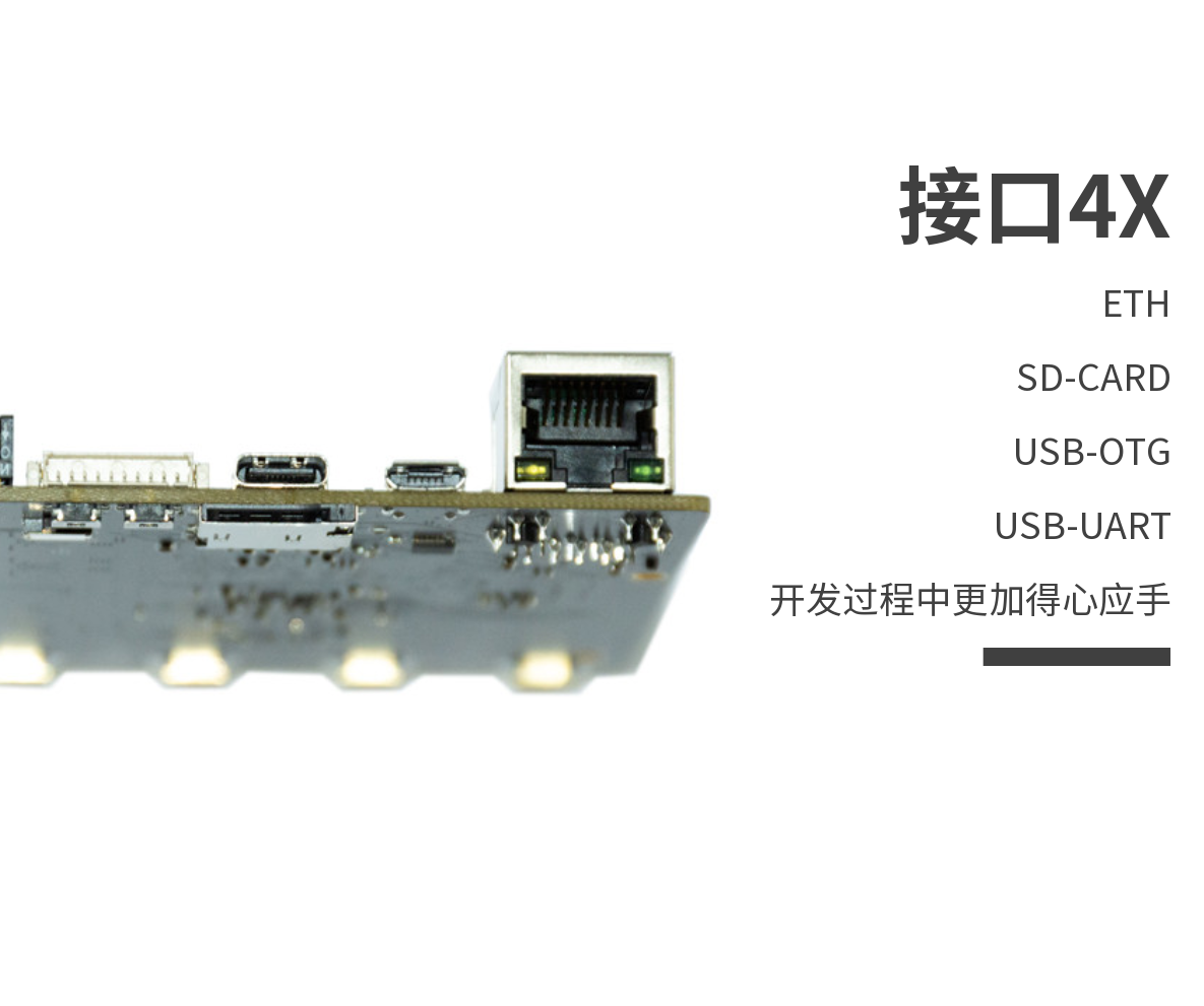 Pluto 70M-6GHZ Openwifi Pluto SDR AD9361 AD9363 ZYNQ SDR Radio