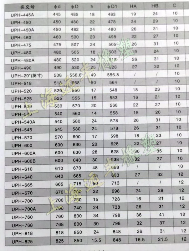 phốt bơm nước Dầu -Cylinder Dầu nhúng UPH Nealing Ring Un Fluoride 12*22/12,5*22,5/14*24*8/16*22*5/26*34 phớt chắn dầu phớt chắn dầu nok