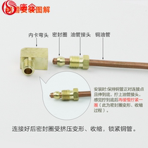 Slider nozzle pl right angle connector copper ferrule connector inner snap elbow aluminum tube copper tube nylon oil pipe joint