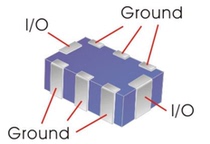 2 4G SMD low-pass filter RFLPF2012110A0T WALSIN Huaxin 2012 2 4GHz