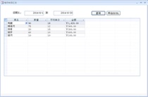 Canteen Procurement Statistics Software Vegetable Gold Statistical Set Making to Do the ACCESS Development Design Production Custom