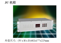 Guodian Nantz * TCH-3U Enclosure * EDP-01A B- RDI Relay