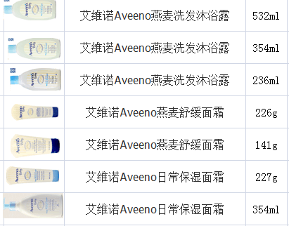 American shampoo Shower gel lotion cream Bath powder 532ml 227G) 354ml) 141G206G batch