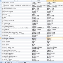 Common aviation language English collection database data SQL