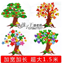 Kindergarten Classroom Wall Environmental Placement Evaluation of the bar can be posted Photo * Foam DIY megacities 1 5 m