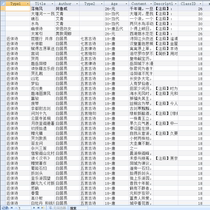 Chinese literature collection ancient and modern word dictionary allegorical allegorical and tongue twister database data SQL