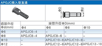 Yadker connector APGJC6-8-10-12-4 6 8 10 Insert type Union