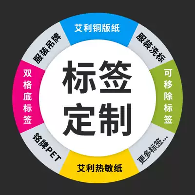 Alifassen high-quality three-proof thermal paper Any size CNC die-cutting foot meter foot number customization